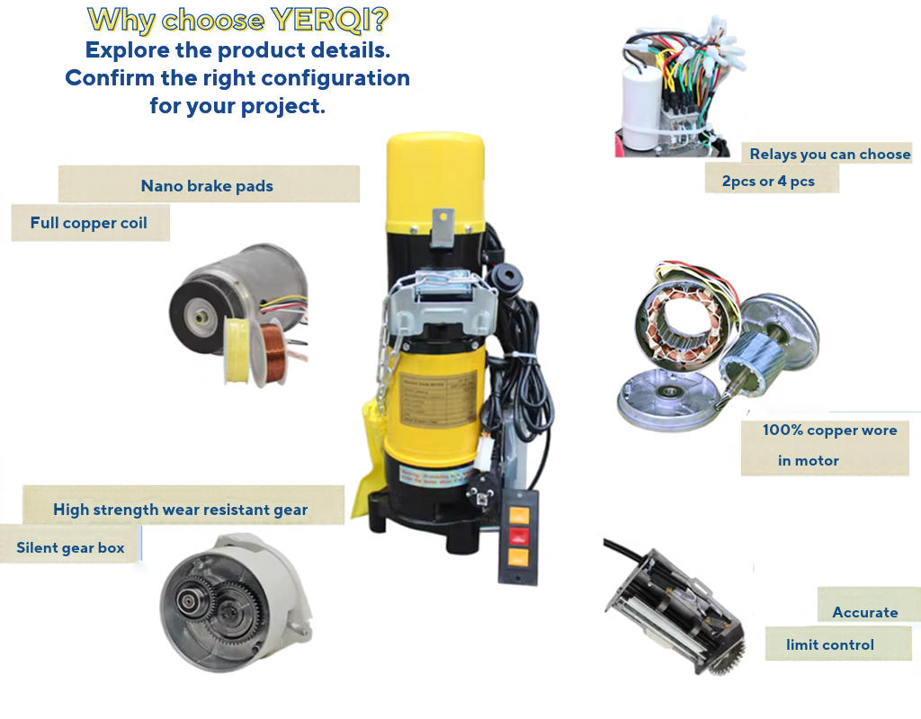 Owner-confirmed YERQI motor visual with coil, brake, relay, gear and limit-control callouts