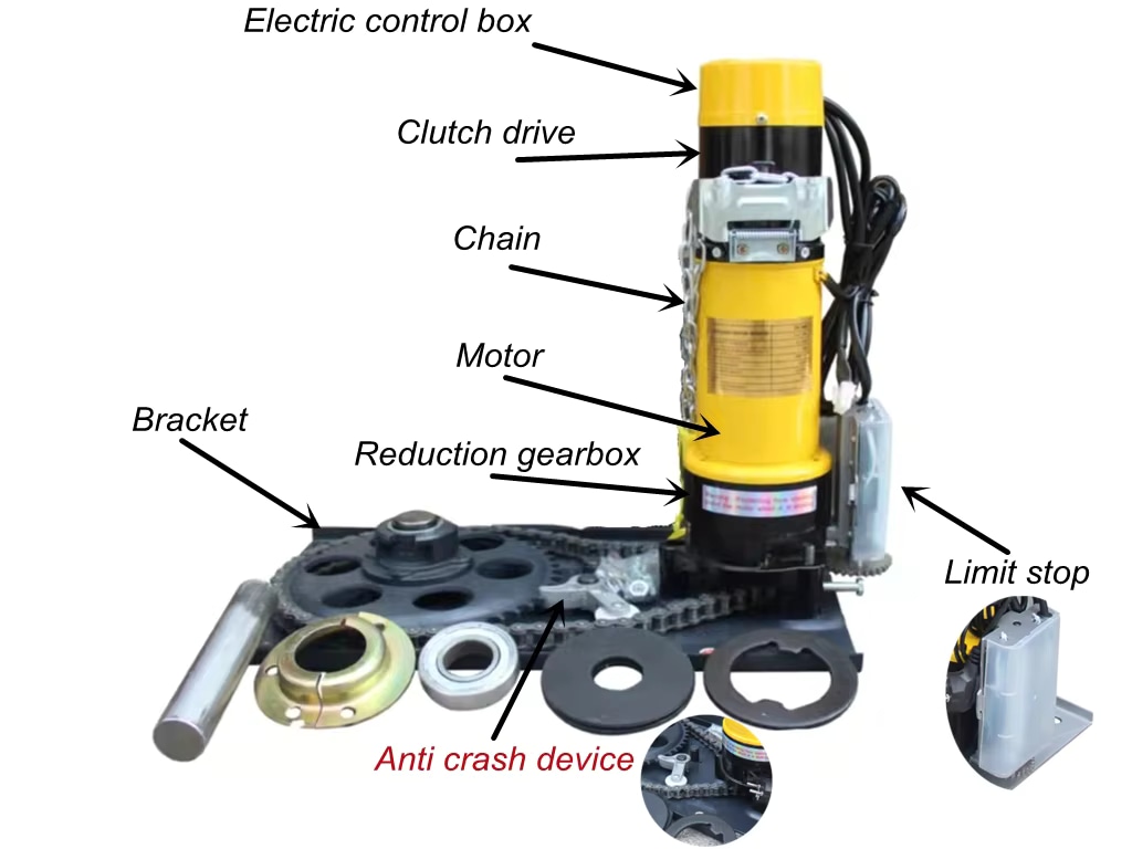 Supplier-provided annotated motor reference image; specifications pending confirmation